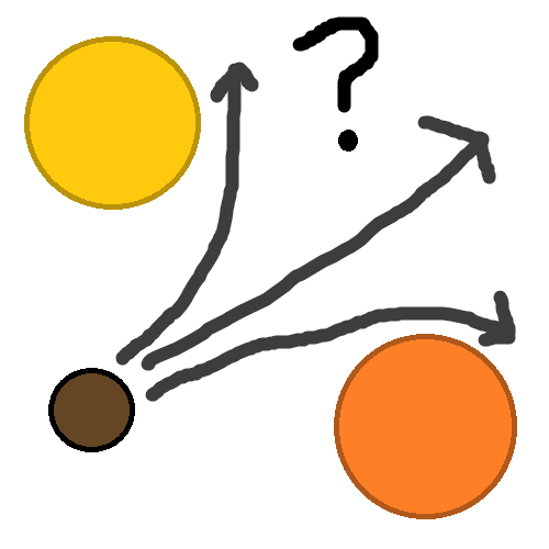 A yellow star in the upper left, a small brown planet in the lower left, and an orange star in the lower right. There are three gray arrows leading from the planet, indicating a path circling the yellow star, circling the orange star, or being flung out into space. A black question mark sits at the top of the image.